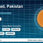 Water safety profile for Islamabad