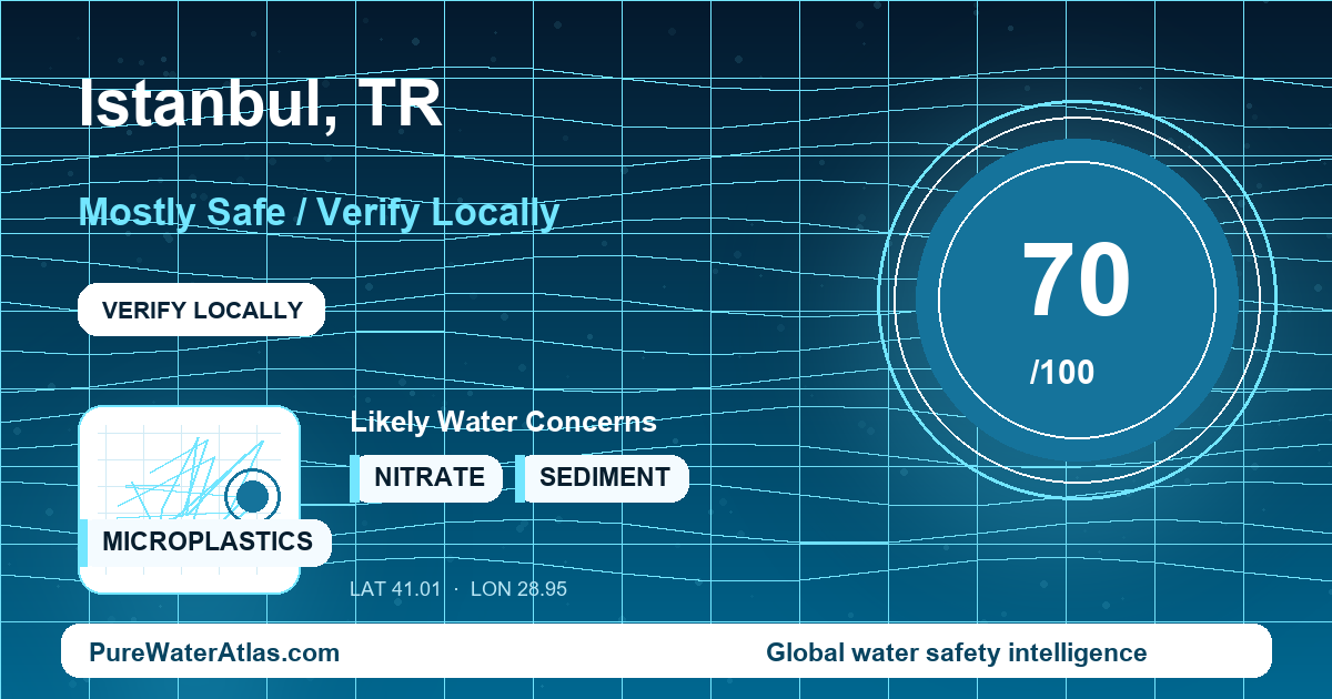 Water safety profile for Istanbul