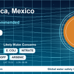 Water safety profile for Ixtapaluca
