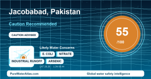 Water safety profile for Jacobabad
