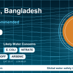 Water safety profile for Jessore
