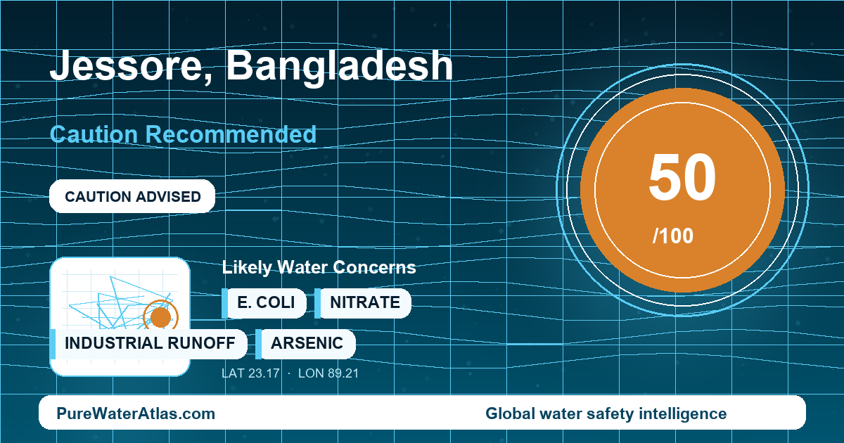 Water safety profile for Jessore
