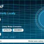 Water safety profile for Kabul