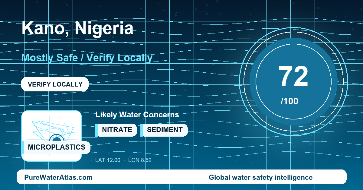 Water safety profile for Kano