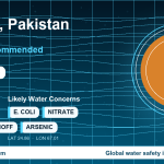 Water safety profile for Karachi