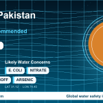 Water safety profile for Kasur