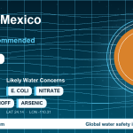 Water safety profile for La Paz