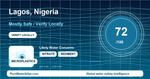 Water safety profile for Lagos