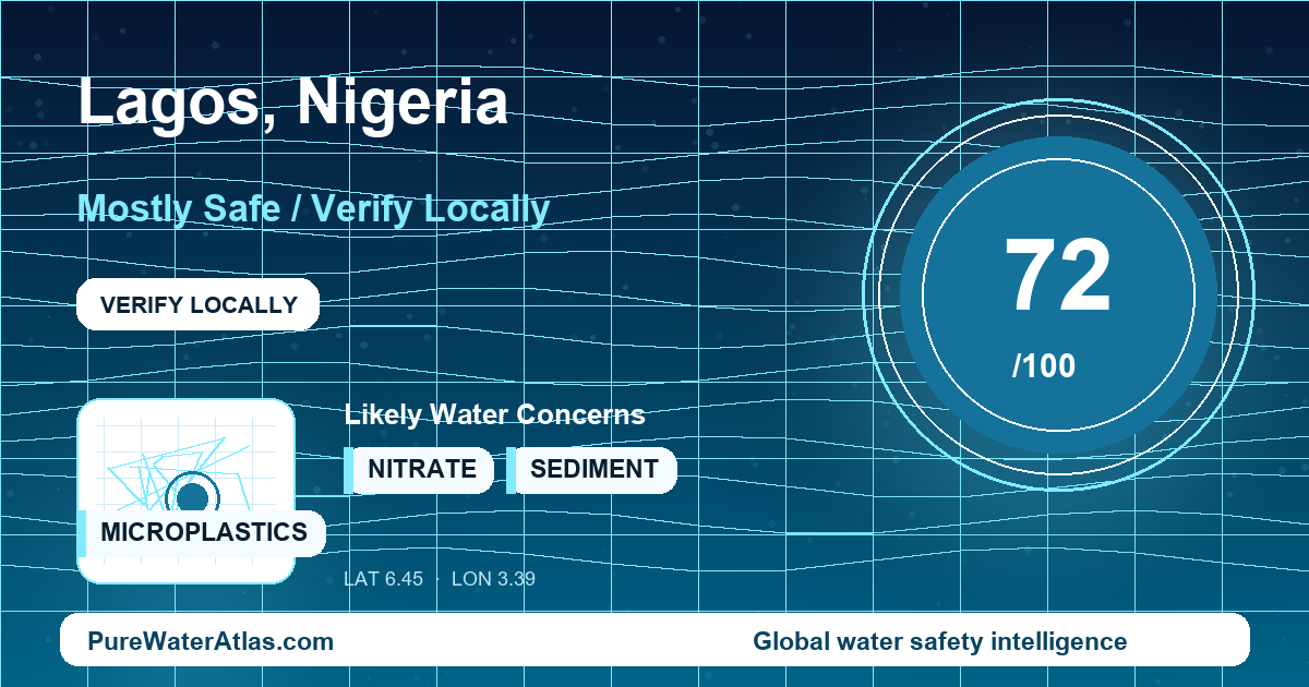 Water safety profile for Lagos