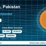 Water safety profile for Larkana