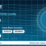 Water safety profile for Lima