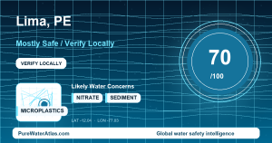Water safety profile for Lima