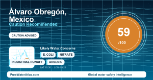 Water safety profile for Álvaro Obregón