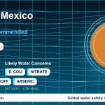 Water safety profile for Mérida