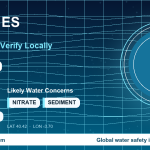 Water safety profile for Madrid