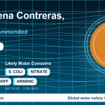 Water safety profile for Magdalena Contreras