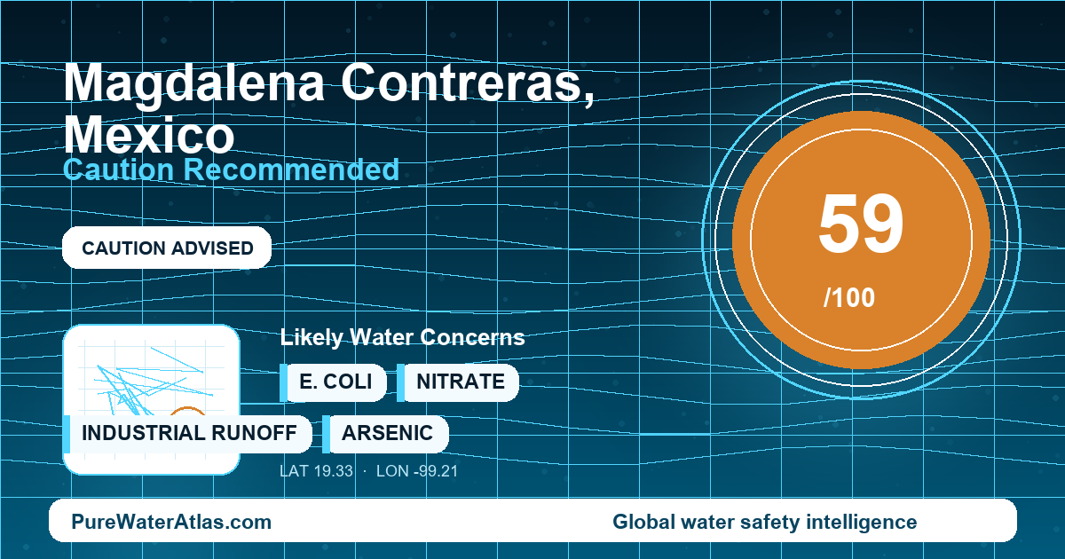 Water safety profile for Magdalena Contreras