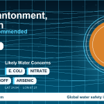 Water safety profile for Malir Cantonment