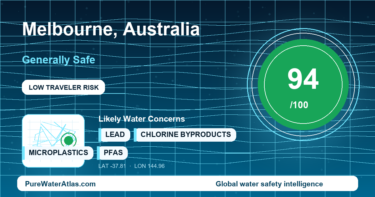 Water safety profile for Melbourne
