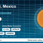 Water safety profile for Mexicali