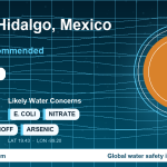 Water safety profile for Miguel Hidalgo