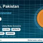 Water safety profile for Mingora