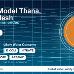 Water safety profile for Mirpur Model Thana