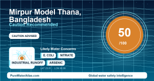 Water safety profile for Mirpur Model Thana