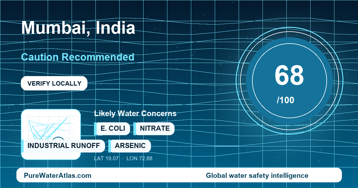 Water safety profile for Mumbai