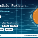 Water safety profile for Muzaffarābād