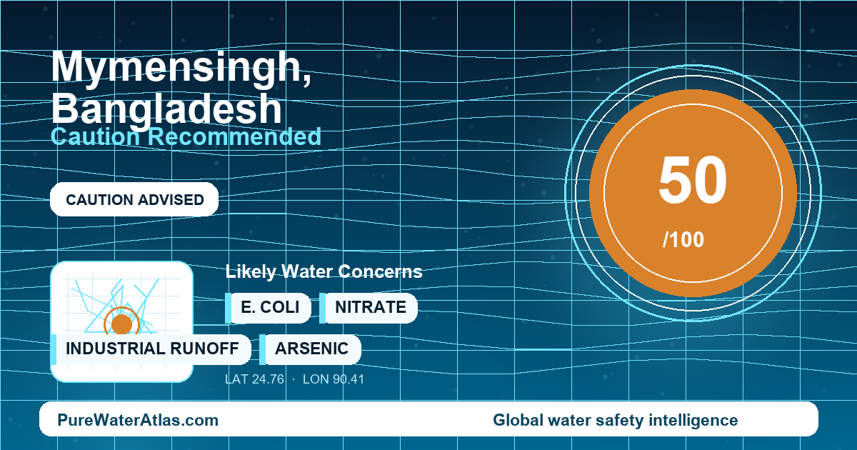 Water safety profile for Mymensingh