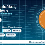 Water safety profile for Nagar Naluākot