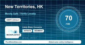 Water safety profile for New Territories