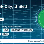 Water safety profile for New York City