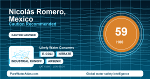 Water safety profile for Nicolás Romero