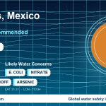 Water safety profile for Nogales