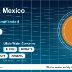 Water safety profile for Oaxaca