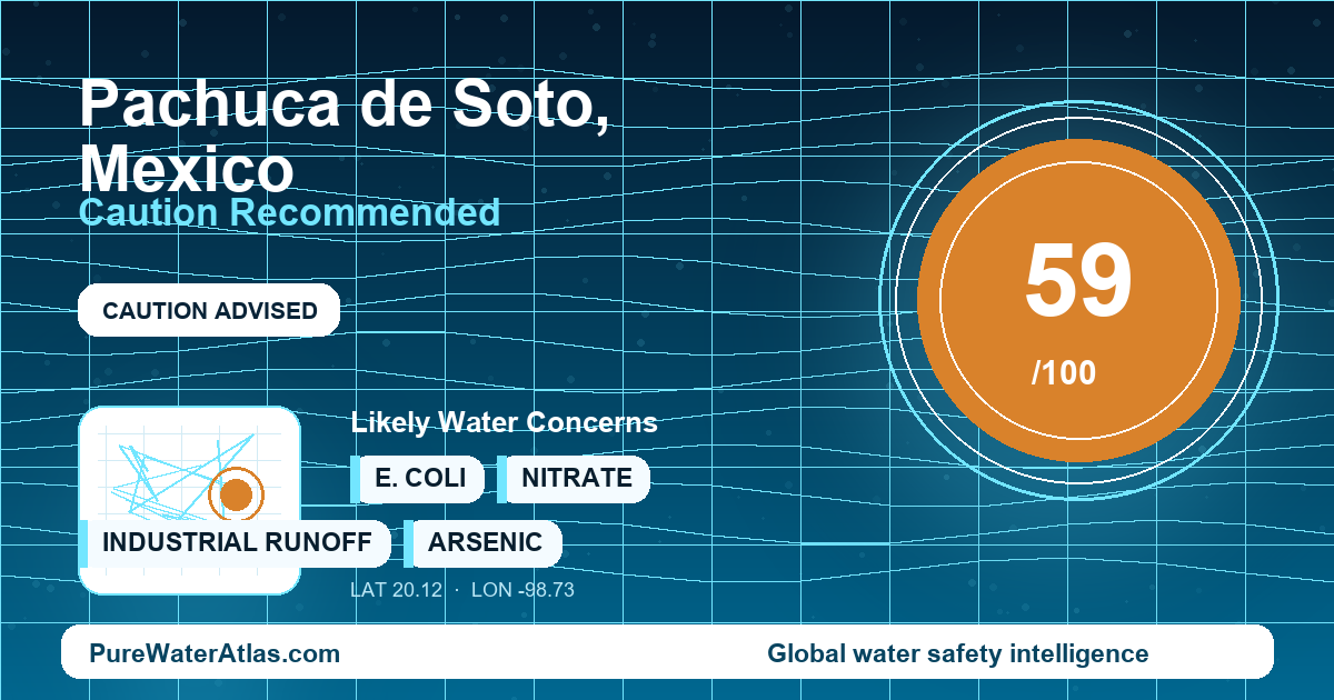 Water safety profile for Pachuca de Soto