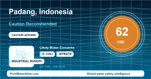 Water safety profile for Padang