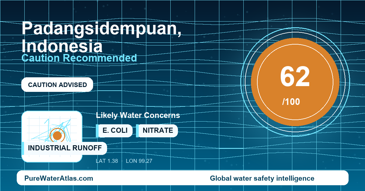 Water safety profile for Padangsidempuan