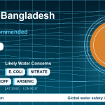 Water safety profile for Pallabi
