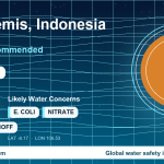 Water safety profile for Pasarkemis