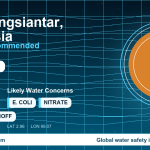 Water safety profile for Pematangsiantar