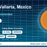 Water safety profile for Puerto Vallarta