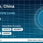 Water safety profile for Qingdao