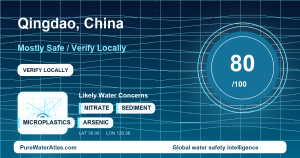 Water safety profile for Qingdao