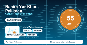 Water safety profile for Rahim Yar Khan