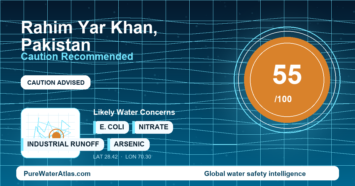 Water safety profile for Rahim Yar Khan