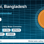 Water safety profile for Rajshahi