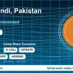 Water safety profile for Rawalpindi